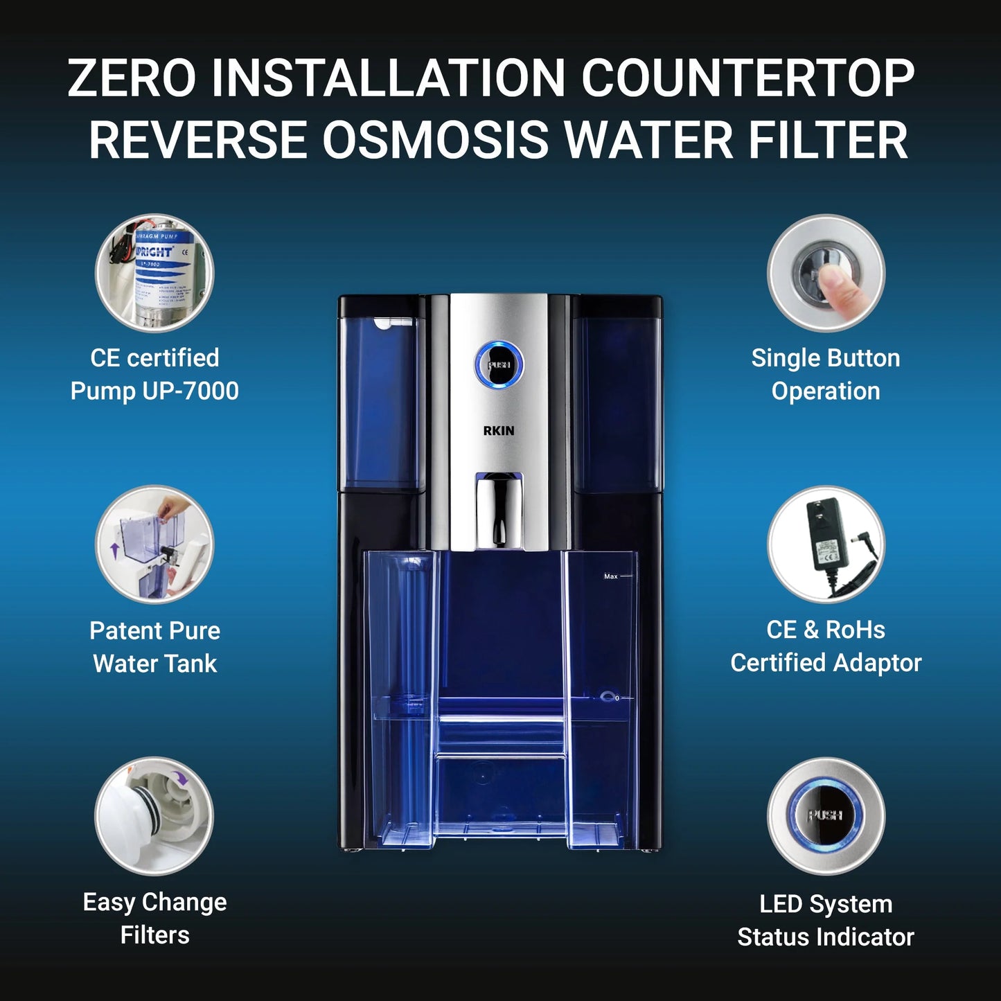 Zero Installation Purifier Countertop Reverse Osmosis Water Filter